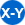 XY